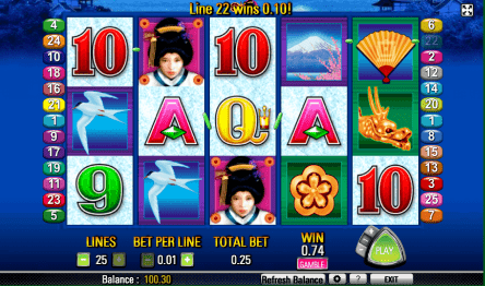Geisha Slot by Aristocrat - Play free or for real money